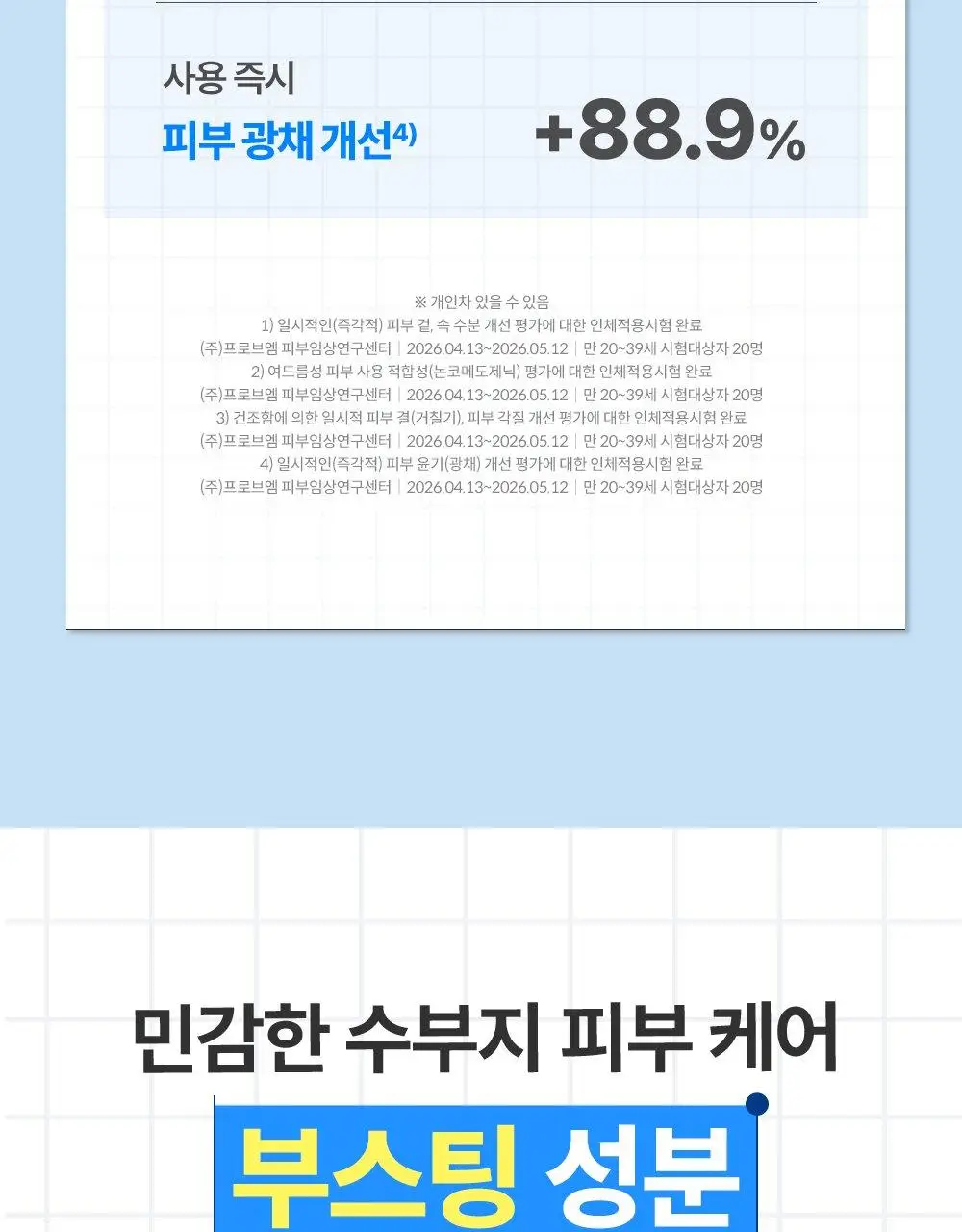 [NEW / 수부지추천] 클레어스 블루 EGF 카밍 미스트 100ml 상세페이지 30